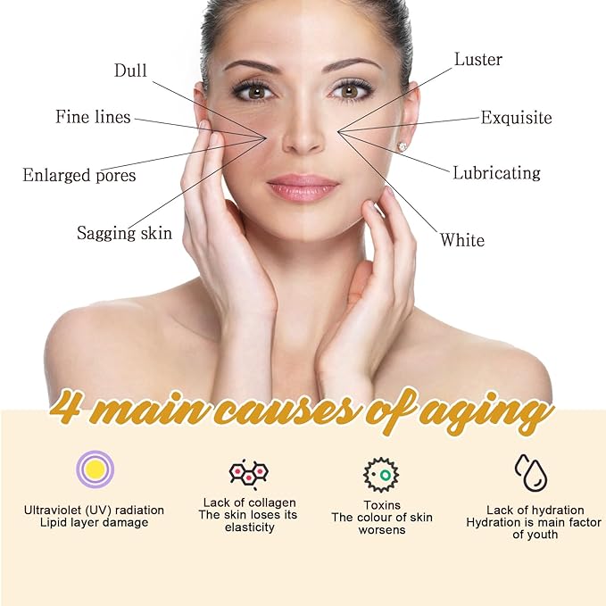 Hydrating Brightening Toner - Moisturizes, Tightens Skin, Minimizes Pores, Soothes Dryness, Leaves Skin Plump(1PCS)