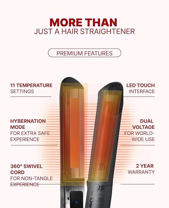 GLAMPALM Stiletto Hair Straightener 0.3" Pencil Ceramic flat iron Infused with Vita C, Korea's No.1 Professional Salon Tool for Short Hair, Dual Voltage, 7 Heat Setting(150°–450°), 10s Heat-Up (GP141)