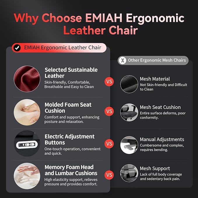EMIAH GT100 Electric Ergonomic Office Chair with Foot Rest, Sustainable Leather Reclining High Back Desk Chair with Adjustable Headrest, 8D Coordinated Armrests Computer Chair with Lumbar Support(Red)