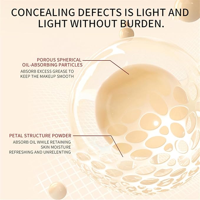 Bb Cream Cushion Foundation - BB Cream, Head Air CC Creams, Waterproof Makeup Foundation | Sweat-Proof | Makeup Primer With s Brush For Even Skin Tone