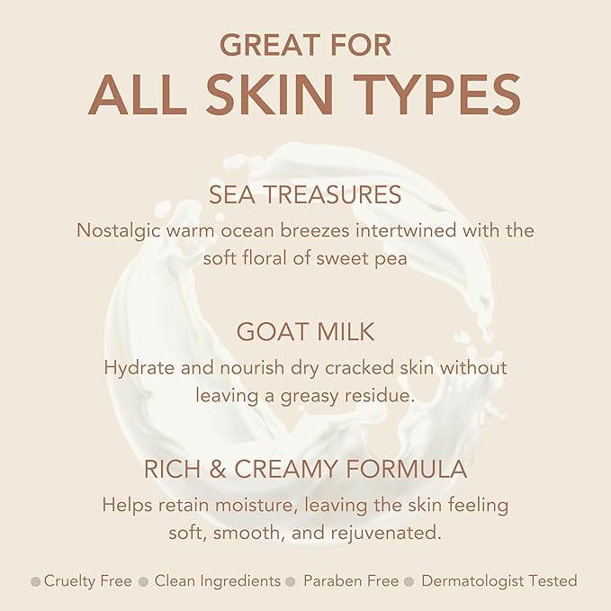 Dionis Goat Milk Body Lotion Sea Treasures 8.5 oz (Pack of 1)