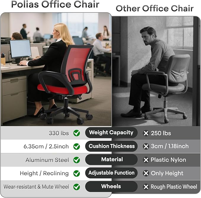 Ergonomic Office Chair 24P - 330Lbs, Breathable Mesh Computer Desk Chair with Lumbar Support & Armrest, Rolling Swivel Adjustable Tilt Lock for Home Office/Gaming, Bedroom Study