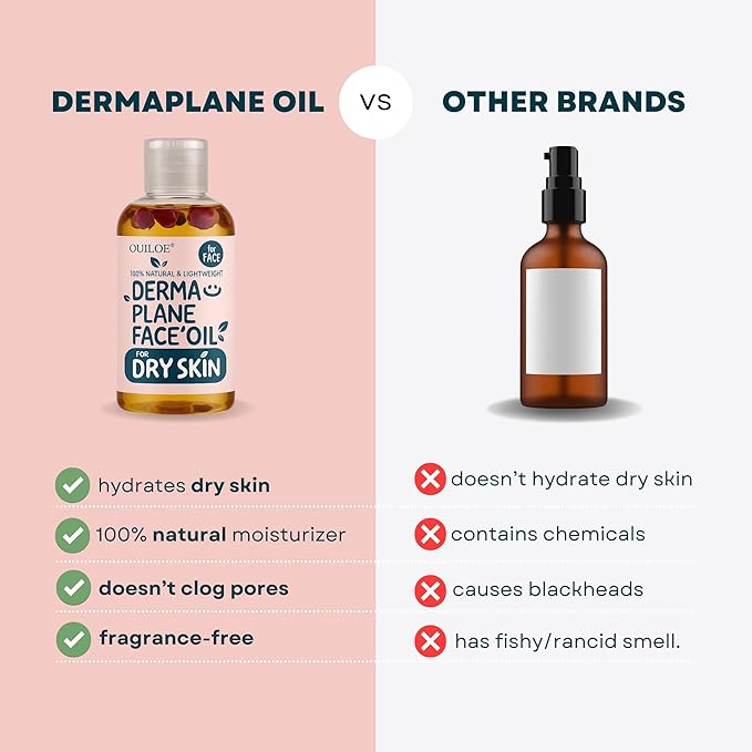 Dermaplane Oil for Women with Dry Skin - Face Shaving Oil - Non Comedogenic, Fragrance Free, Natural & Lightweight - Use with Dermaplane Razor for Women Face, 2oz by Ouiloe