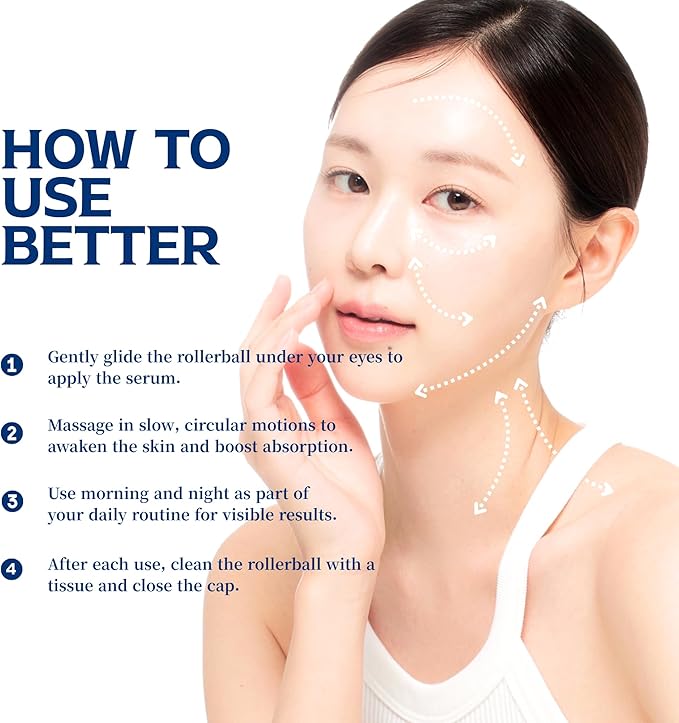 Re.SPN PHA Succinic Acid Calming Toner Pads + Re.SPN Peptide Firming Roller Eye Serum