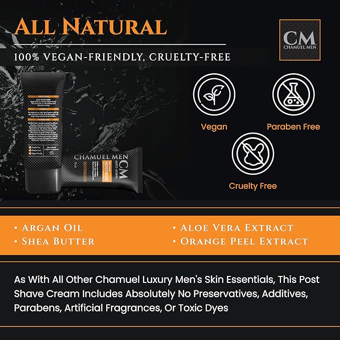 Anti Aging Daily Aftershave for Men - All Natural Mens Face Cream and Moisturizer with Argan, Shea & Aloe Facial Fuel for Sensitive, Dry, Oily or Combo Skin, 2.6 oz (Pack of 2)