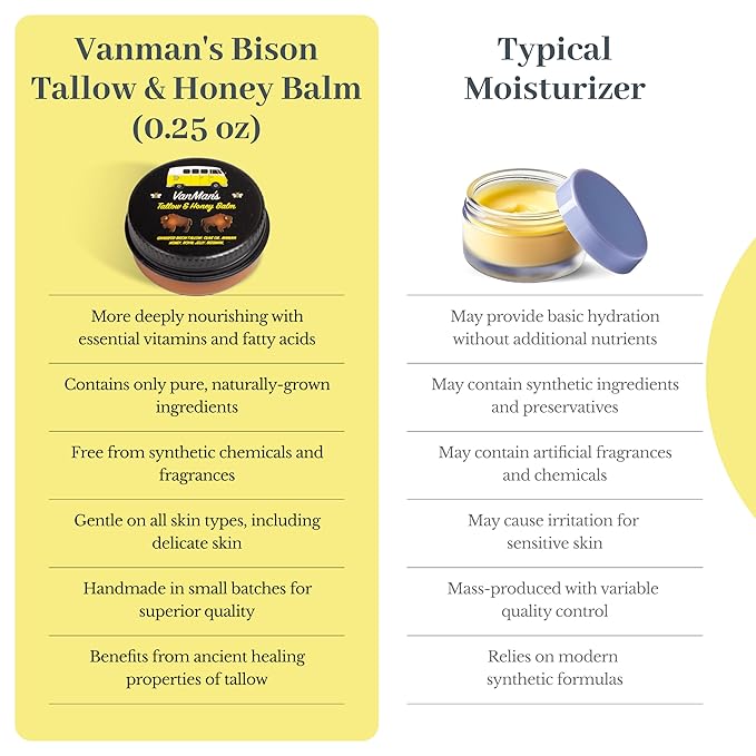Vanman’s - Tiny Bison Tallow and Honey Balm - Unscented Grass-Fed/Finished Bison Tallow and Manuka Honey Cream with Royal Jelly - For Dry, Delicate Skin - 0.25 oz