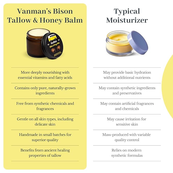 Vanman’s Tallow and Honey Balm - Grass-Fed/Finished Bison Tallow, Raw Manuka Honey, Organic Royal Jelly, Beeswax, Cold Pressed Olive Oil - Unscented Tallow Skin Care for Dry Skin - 2.4 oz