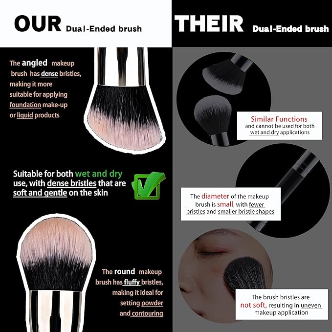 Dual-Ended Foundation Makeup Brush -Large 1 Inch Bristles Black Wooden Handle Aluminum Ferrule Foundation &Powder Brush Wet & Dry Use for Professional and Daily Full Coverage Flawless Finish