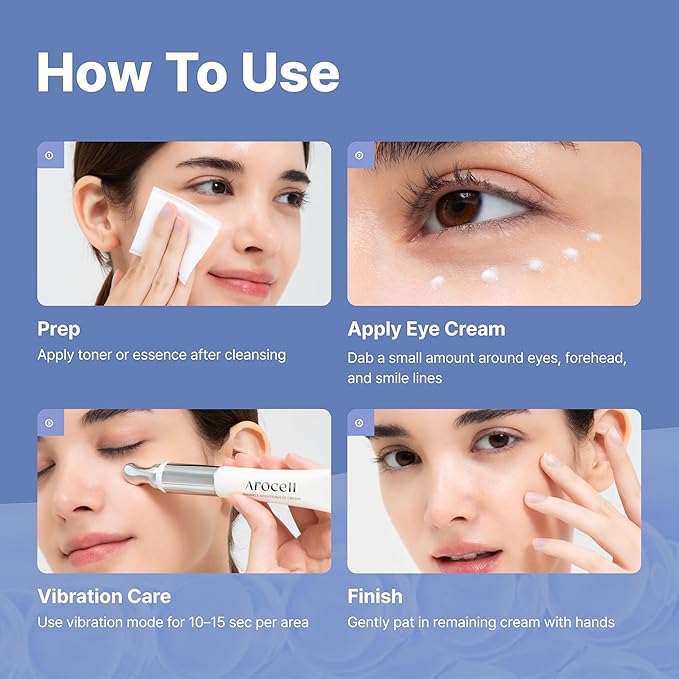 AROCELL Wrinkle Solution Eye Cream 0.5 fl oz – Korean Under Eye Cream with Collagen & Galvanic Care, Hydrating Moisturizing Eye Moisturizer, Elasticity Boosting, Gentle Non Sticky Daily Eye Care