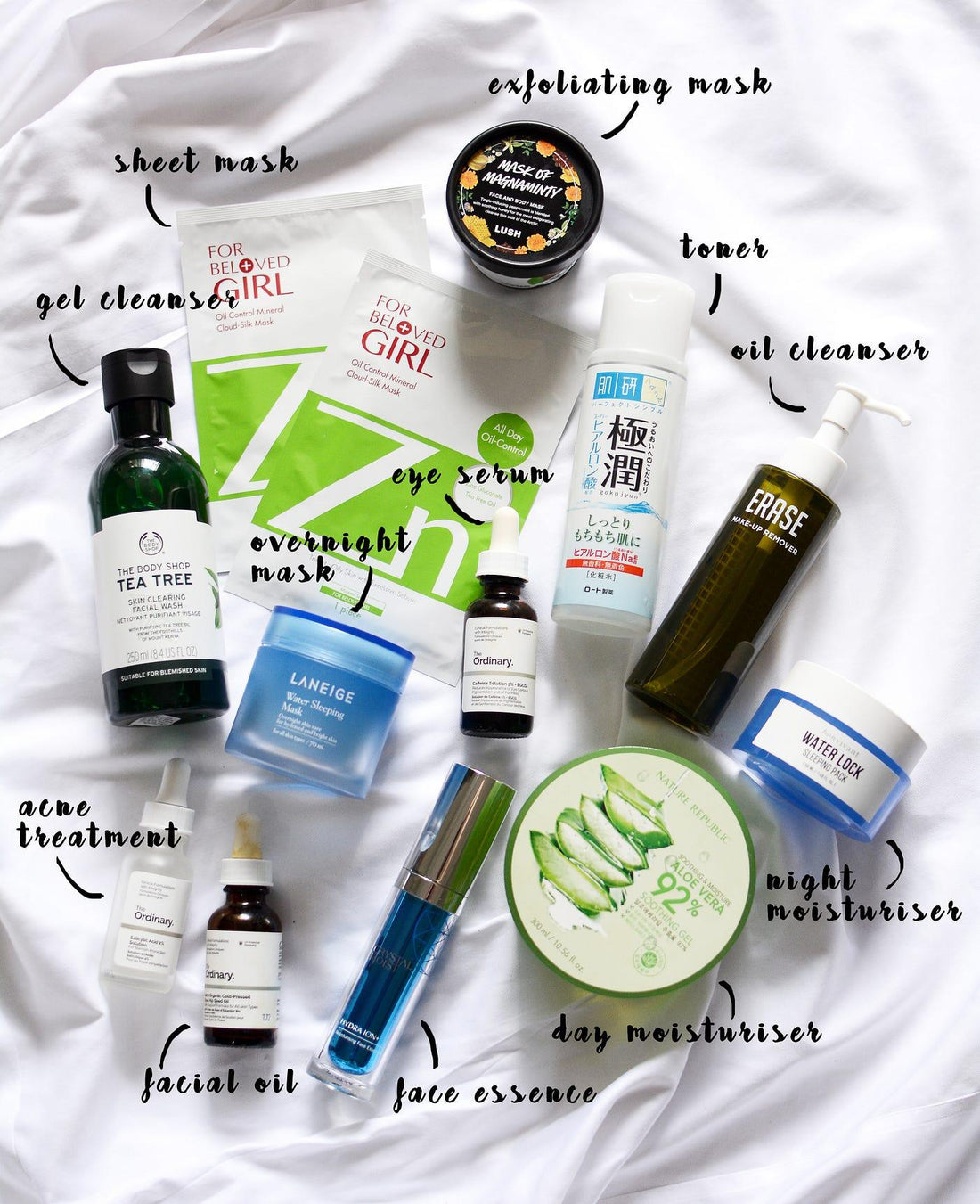 How to Layer Serums Like a Pro for Maximum Results