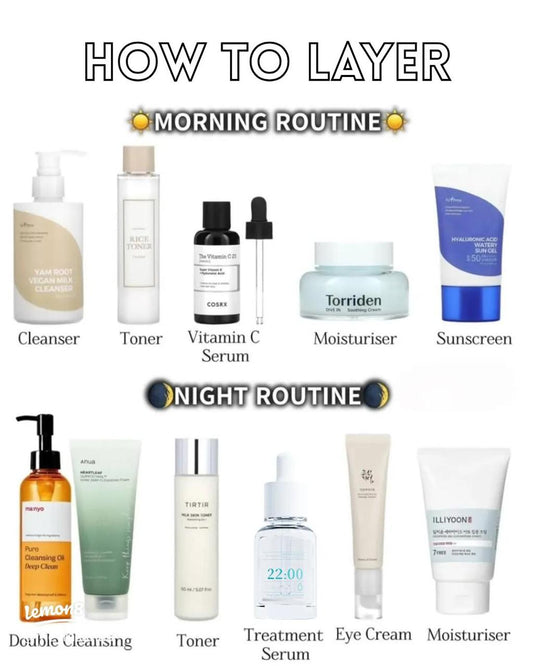 Morning vs. Night Skincare: How to Structure Your Daily Routine