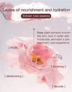 Toner for Face with Rose Water & Vitamin C – Hydrating Facial Toner for Women & Men – Alcohol-Free, Gentle Formula with Hyaluronic Acid & Antioxidants – for Sensitive & Dry Skin