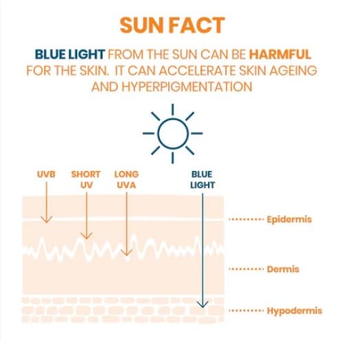 Clean Solaire Tinted SPF 50 Facial Sunscreen – For Face and Neck, Oily & Acne-Prone Skin, Sebum-Regulating, Tone-Evening, Broad-Spectrum UVA/UVB, Non-comedogenic, Water Resistant, 1.7 Fl Oz