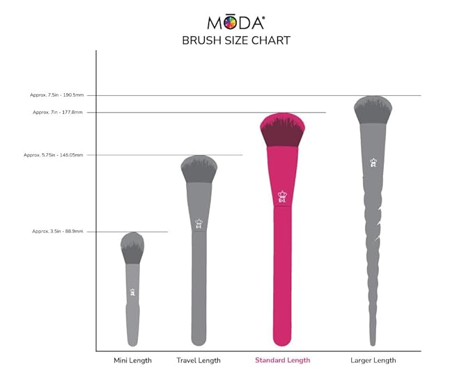 MODA Pro 5pc Deluxe Eye Makeup Brush Kit, Includes - Shader, Crease, Detail, Smudger, and Liner Brushes (Multi-Colored Metallic)