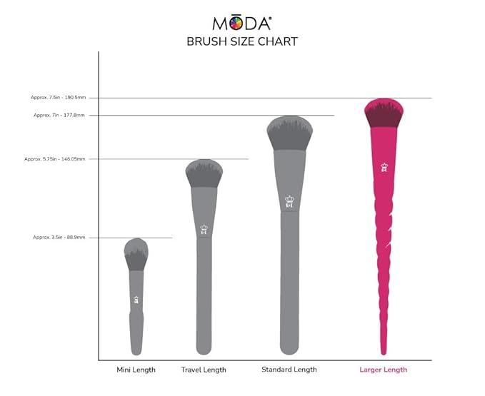 MODA Mythical Star 6pc Travel-Size Makeup Brush Kit – Vegan Face & Eye Brushes with Holographic Travel Case