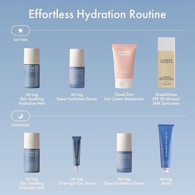 Summer Fridays Jet Lag Skin Soothing Hydration Face Mist - Ultra-Fine Facial Spray & Hydrating Mist to Comfort, Soothe & Help Provide Protective Moisture Barrier Support for Glowing Skin (1.7 Fl Oz)