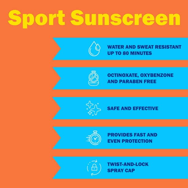 Sport Broad Spectrum Sunscreen Value Size, SPF 50, 32 fl oz
