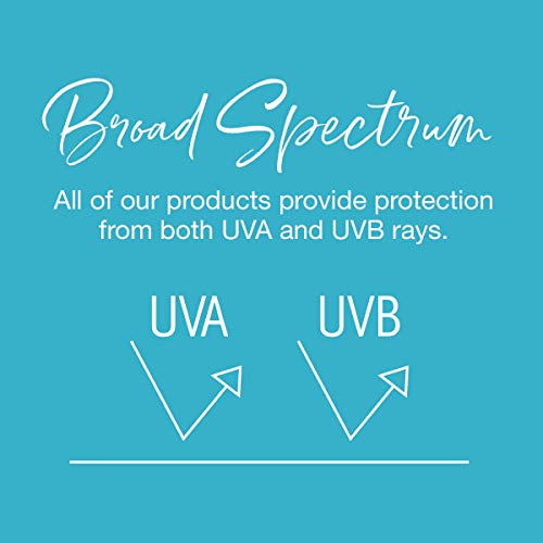 Australian Gold Extreme Sport Spray Gel Sunscreen SPF 30, 8 Ounce | Broad Spectrum | Sweat & Water Resistant | Non-Greasy | Oxybenzone Free | Cruelty Free (Pack of 4)