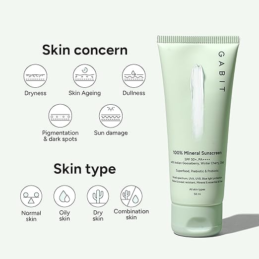Gab-it 100% Mineral Sunscreen SPF 50+ PA++++ | Broad Spectrum UVA/UVB & Blue Light Protection | Water & Sweat Resistant | No White Cast | Zinc Oxide, Vitamin E & Oat Extract | Oil-Free | 50 ml