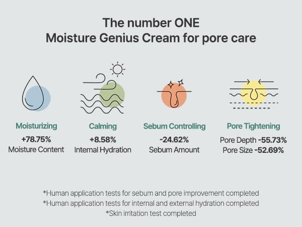 S.NATURE Skin Hydrating Duo : Aqua squalane cream 60ml + Aqua Oasis Toner 300ml, Pore-Tightening, Calming Skin, Skin Moisturizer, Korean Skin Care