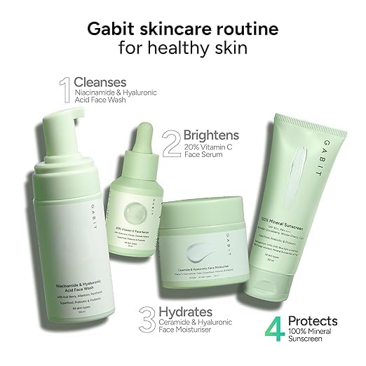 Gab-it 100% Mineral Sunscreen SPF 50+ PA++++ | Broad Spectrum UVA/UVB & Blue Light Protection | Water & Sweat Resistant | No White Cast | Zinc Oxide, Vitamin E & Oat Extract | Oil-Free | 50 ml
