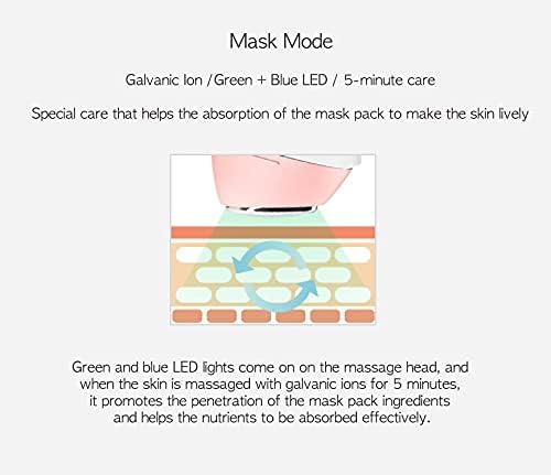 Vanav Garbanic UP6 Beauty Device home skin care device all-in-one Garvanic