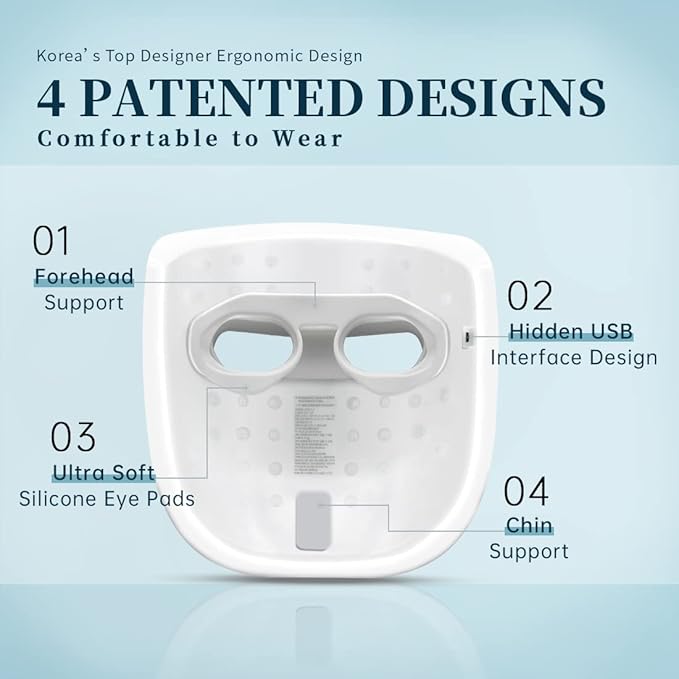 GYH Led Face Mask Light Therapy, Red Light Therapy for Face, FSAHSA Eligible, Wireless High Dose Red, Infrared & Blue Light Therapy Mask for Skin Care, Anti-ageing Cloud-S (RB-014)