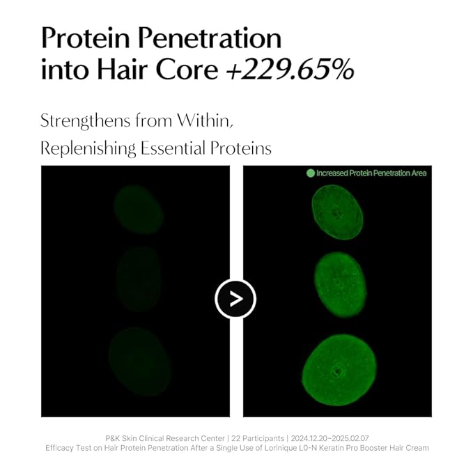 L04-N Keratin Heat Protectant Hair Cream 0.67fl oz | Korean Camellia Oil Leave-In Treatment for Silky & Shiny Hair | Anti-Frizz & Moisturizing Hair Serum