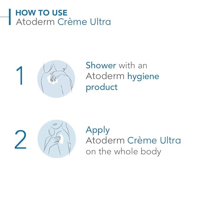 Bioderma Atoderm Ultra Cream Duo Pack,Hydrating Body Moisturizer for Normal to Dry Sensitive Skin 16.9 Fl Oz,(Pack of 4)