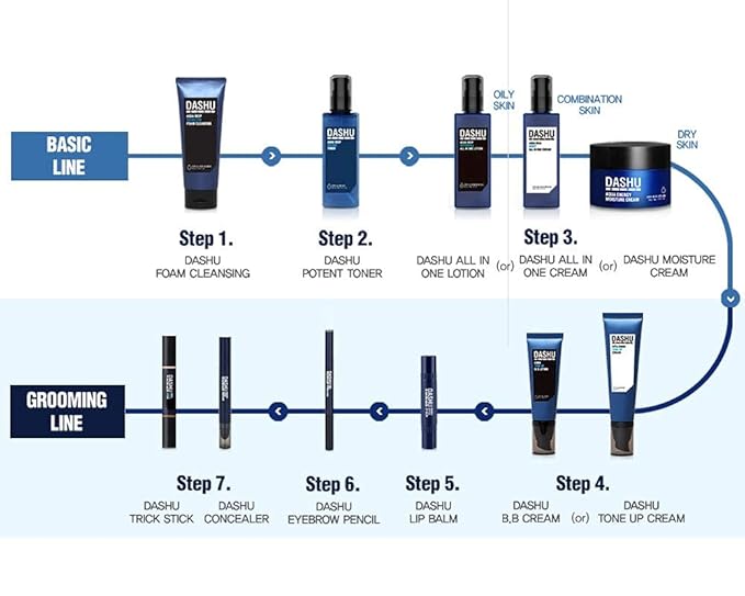 DASHU Korean BB Cream for Men | Aqua Tone-Up BB Lotion | Mens BB Cream with Seawater & Seaweed Extract | Hydrating Tinted Moisturizer for Face | Korean Skin Care (1.35 fl oz)