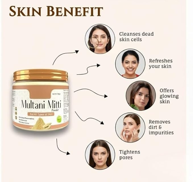 Pure & Natural Herbal Multani Mitti Powder, for Face Glow| Face Pack For Skin | Natural Skin Toner | Tan Reducer, 100gram