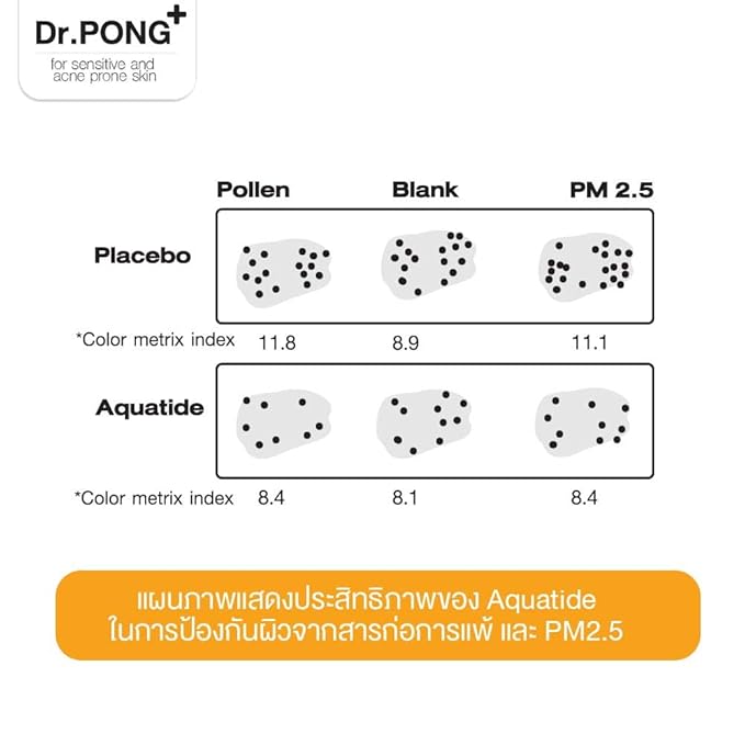 Generic Dr.PONG Hyaluronic Ultra Light Sunscreen with Aquatide SPF50 PA+++25ml, 0.88 Ounce (Pack of 1)