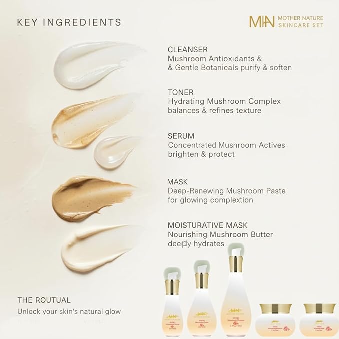 MN Mother Nature Enoki Menomush 5-Piece Skincare Set – Cleanser, Toner, Serum, Mask & Moisturizer – Mushroom Antioxidant Complex for Glowing, Radiant Skin – Anti-Aging & Hydrating Daily Routine