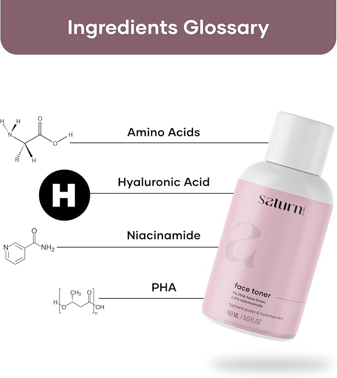 Saturn by GHC Face Toner with 2% Green Tea, 2.5% Niacinamide & Hyaluronic Acid for Pore Tightening & Anti-Aging, Suitable for Acne Prone Skin, 150 Ml (Pack of 1)