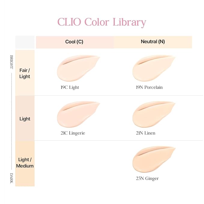 CLIO Kill Cover Mesh Glow Essential Cushion Foundation, Buildable Ultra-Fit Coverage with Glow Finish, Long-Lasting Hydration, Flawless Natural Cover for Radiant Skin, Korean Foundation (19C LIGHT)