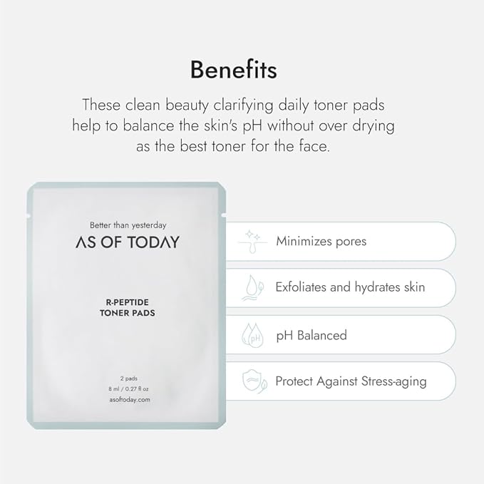AS OF TODAY R-Peptide Toner Pads (60 Pads) | Exfoliating Face Pad with Peptides & Niacinamide | Pore Minimizing Toner for Acne-Prone & Oily Skin | Hydrating Korean Skincare | Clean Beauty