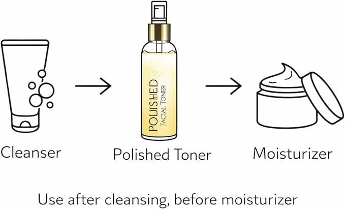 Turmeric Facial Toner with Aloe & Vitamin B3 – Hydrating & Refreshing Toner for Daily Use, 4 oz
