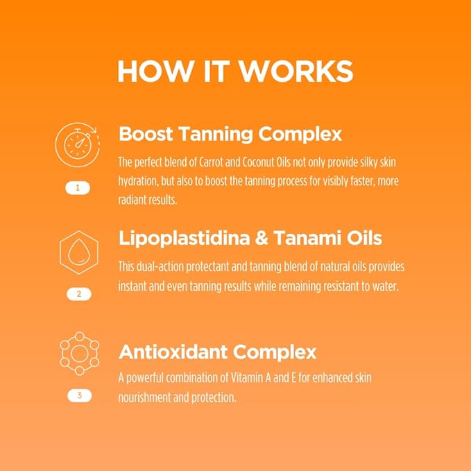 Carroten Gold Shimmer Tanning Gel | Browning Tan Accelerator | Non-Greasy, Water-Resistant with Carrot & Coconut Oil | Vitamin A & E For Moisture & Hydration | Made in Greece | 5 Fl Oz