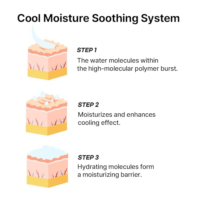 CICA Cooling Gel Moisturizer – Fast-Absorbing Centella Soothing Gel for Sensitive Skin Care, Sun-Exposed Skin Relief, Lightweight Korean Hydrating Gel (5.07 Fl Oz.)