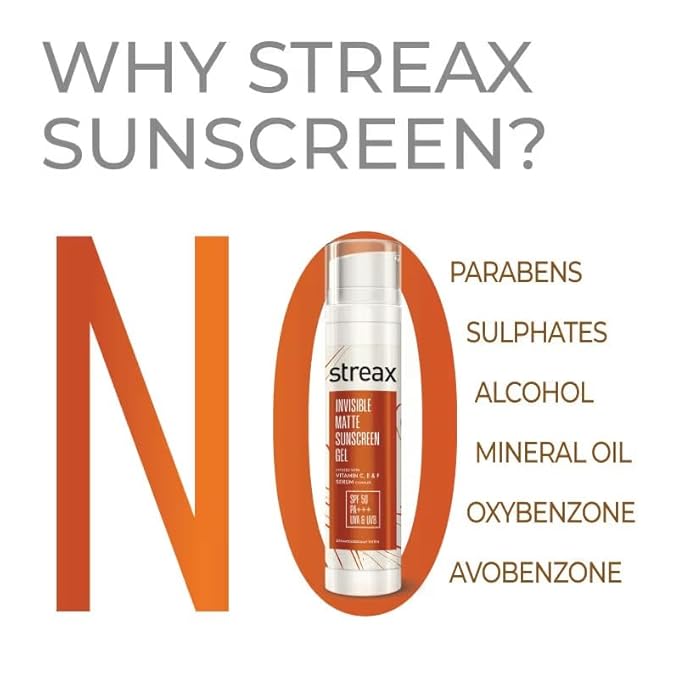 Streaaxx Invisible Matte Gel Sunscreen SPF 50 PA+++, Non-Greasy Formula for Glowing Skin with No White Cast 50ml