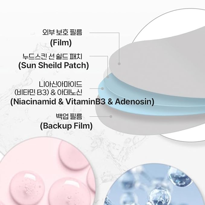Korean Invisible Nude Sun Shield Patch – 8 Cheek Patches + 4 Nose Patches Transparent UV Protection Tape for Face - Waterproof, Breathable Hydrogel Sun Patch with Niacinamide for Golf, Running