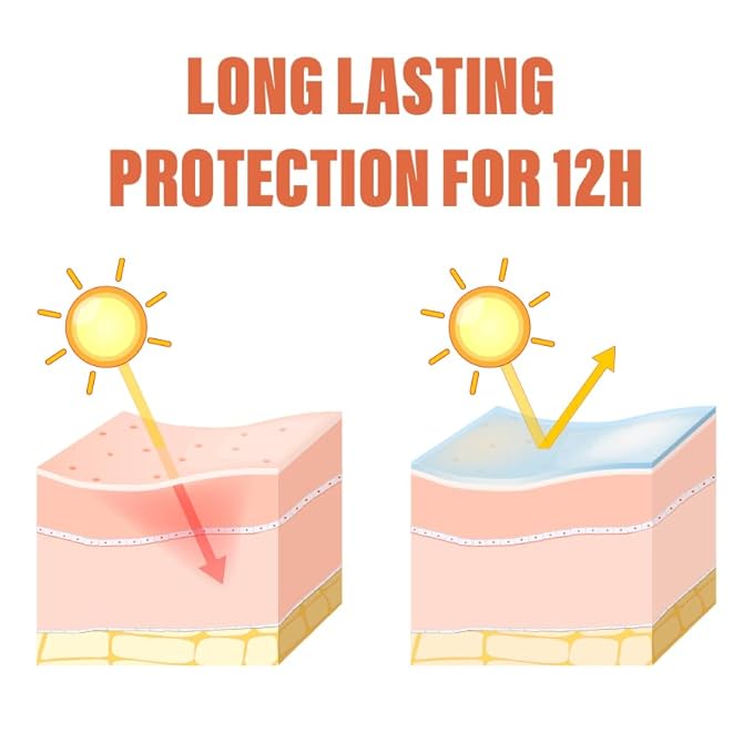Face Sunscreen SPF 50+, Broad Spectrum SPF + Antioxidants, Titanium Dioxide & Zinc Oxide Sunscreen, For Sun Sensitive Skin, Oxybenzone Free 1.69fl.oz
