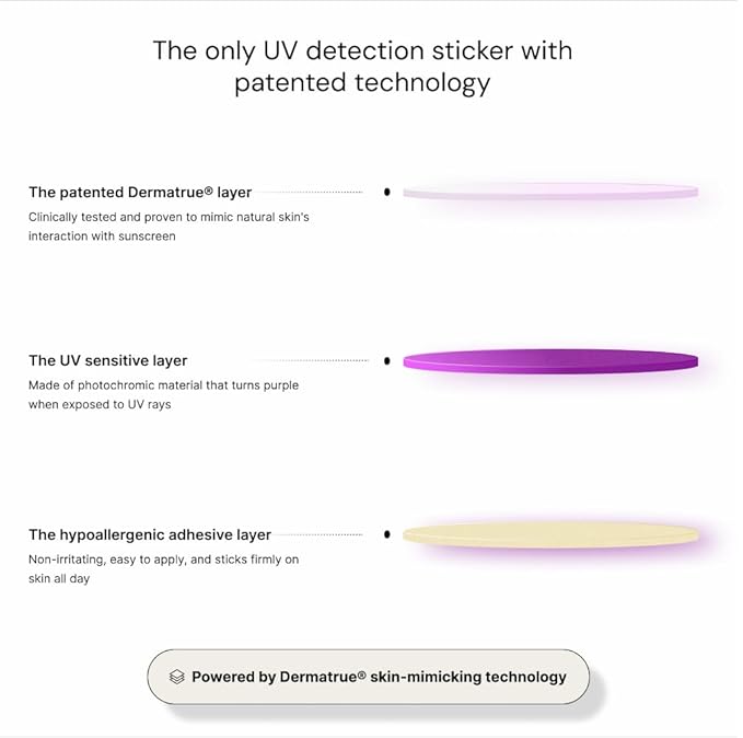 SpotMyUV UV Detection Stickers for Sunscreen with Patented Dermatrue SPF Sensing Technology, Know When to Reapply Sunscreen to Help Prevent Sunburn, 32 Count