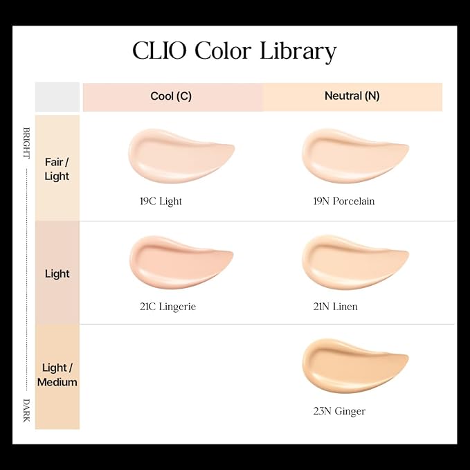 CLIO Kill Cover Founwear Cushion Foundation, Flawless Full Coverage with Matte Finish, Covering Pigmentation and Blemish, Long-Lasting, Creamy Lightweight Texture, Korean Cushion (21C LINGERIE)
