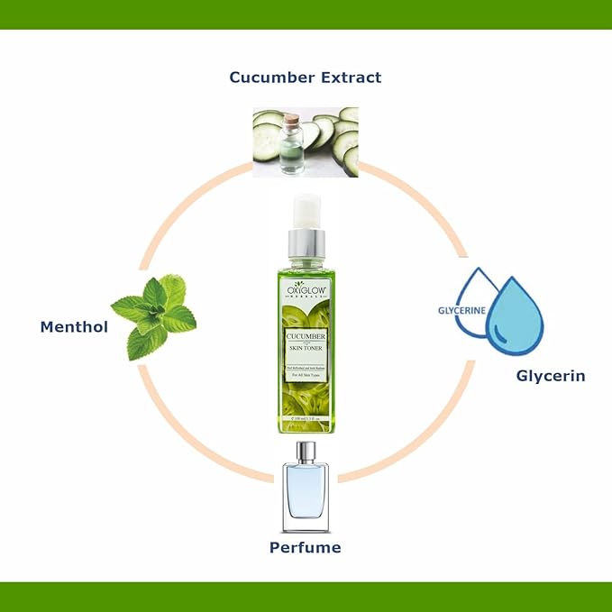 Oxy-Glow Cucumber Face Toner Spray – Hydrating & Anti-Aging Mist for All Skin Types | Soothes, Balances pH, Controls Oil, Fights Acne, Reduces Wrinkles | Unisex Refreshing Daily Skincare