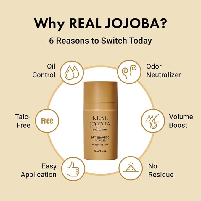 RATED GREEN Jojoba Dry Shampoo Powder for Oily Scalp - Tapioca Silica Oil Control for Greasy Flat Hair - Volumizing Refreshing Treatment, No Residue Puff Type, Korean Hair Care (0.61 oz)