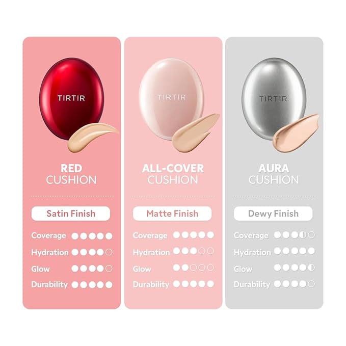 [*Mini Size*] TIRTIR All Cover Pink Cushion | Korean Cushion Foundation, (#21W Natural Ivory, 0.15 Fl Oz)