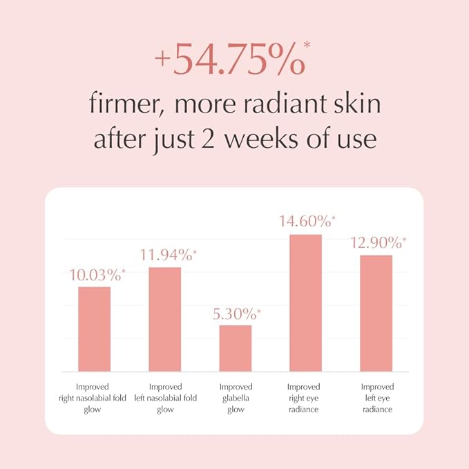Oniro Kombucha CICA Radiance Essence Facial Toners | Skin Radiance, CICA, Carnosine, Xylitol | The Essence moisturizes and soothes The Skin | Korean Skin Care | 5.07 fl oz