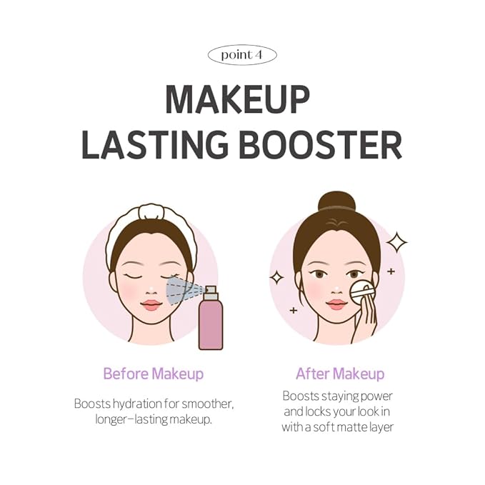 ETUDE Soft Fix Makeup Spray Fixer 50ml