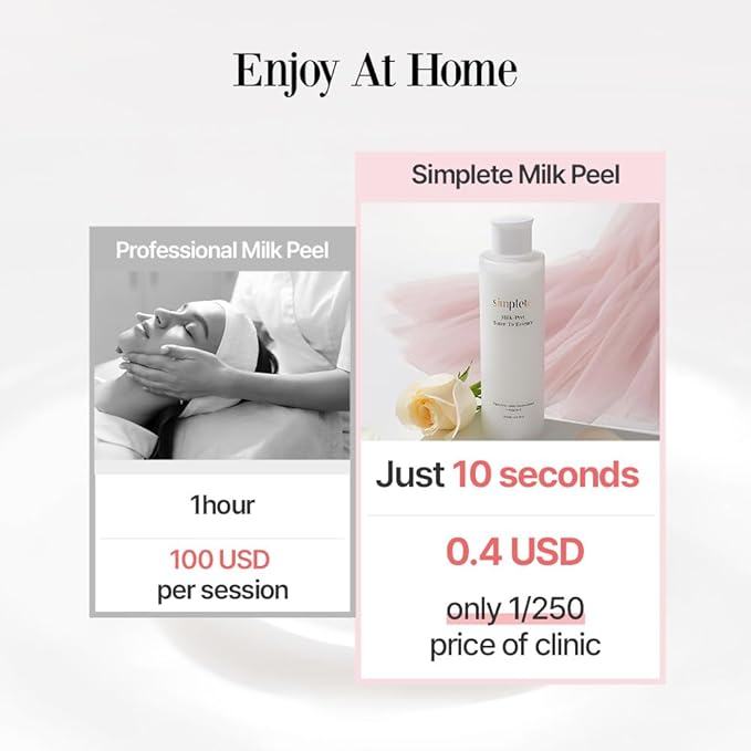 Milkpeel Toner to Essence – Gentle Daily Exfoliating, Hydrating Toner for Smooth, Radiant Skin, Strengthens Moisture Barrier, Perfect for Sensitive Skin, Balanced, Healthy Glow, 200ml